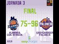 RdP Post Partido EasyCharger Palencia vs Almansa con Afanion
