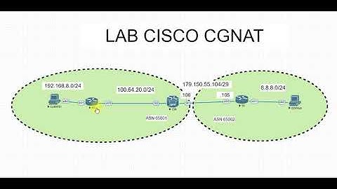 LAB CGNAT