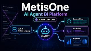 MetisOne: AI Agent BI Platform Built on Cube Core