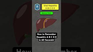 How to Remember Hepatitis A B C D E in 60 Seconds! [Nursing Symptoms Treatment]