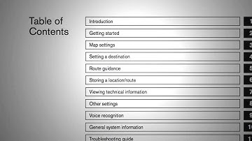 2014 Nissan Maxima -  Navigation System Owner