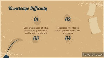 Areas of Difficulty for Students with Writing Problems
