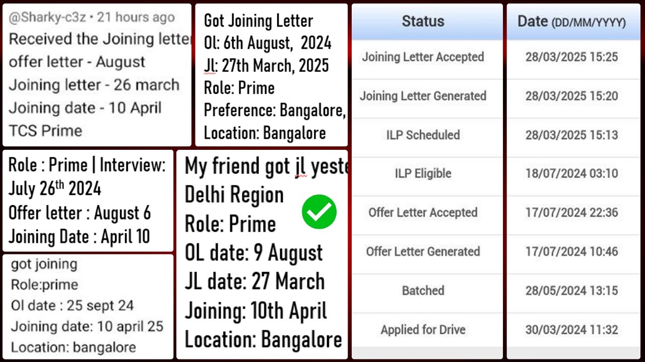 TCS Started Sending Joining Letter For All Remaining Prime Candidates | TCS Prime Onboarding Started