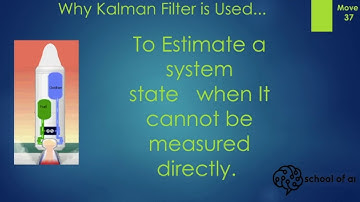 Kalman Filter