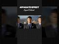 Apparate Effect Capcut Tutorial Easy | #shorts #capcut #capcutedit