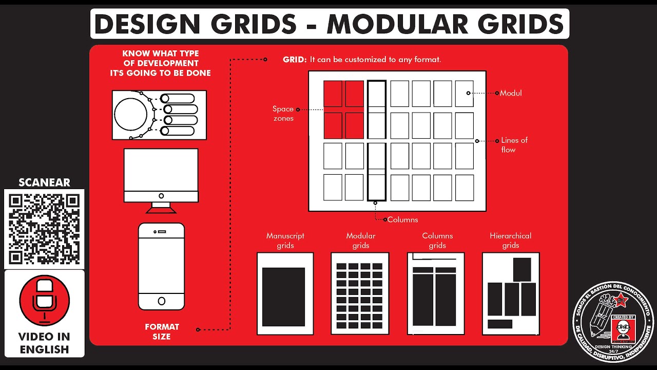 What is and how to use
