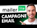 Tutoriel de Campagne Email sur MailerLite