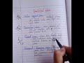 Anatomical planes #medico #viralvideo #anatomy