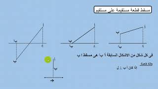 المساقط للصف الثانى الاعدادى الترم الثانى