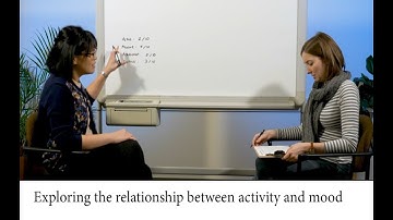 Behavioural Activation Part II (CBT Clinical Demonstration)