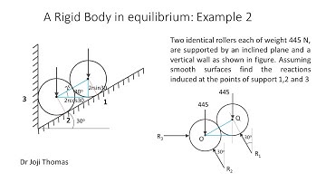 Equilibrium of a rigid body: Example 2