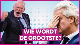 Wilders en Timmermans nek-aan-nek in Europese Verkiezingen
