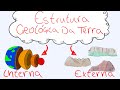 Quiz sobre a Estrutura Geológica da Terra