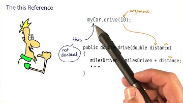 The this Reference - Intro to Java Programming