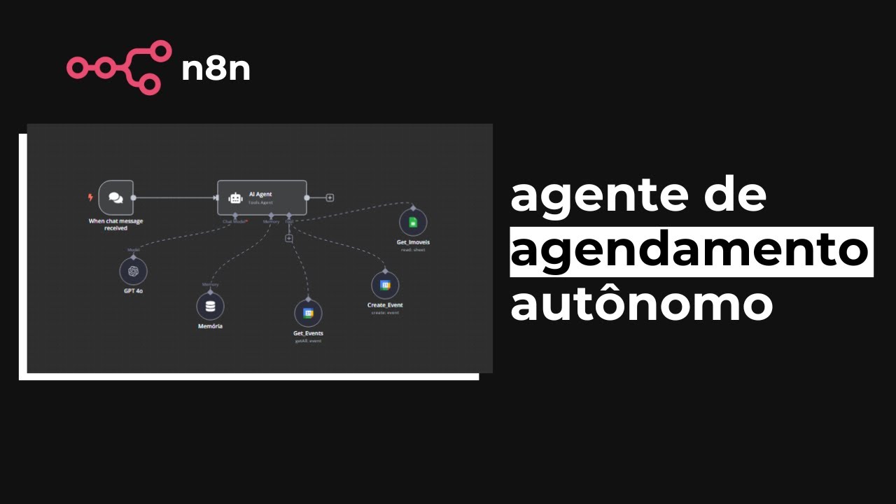 Aprenda a Como Criar Um Agente de IA Para Imobiliárias Usando o N8N ...
