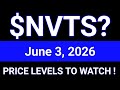 NVTS Stock (Navitas Semiconductor Corporation) NVTS Stock Analysis | June 3, 2026