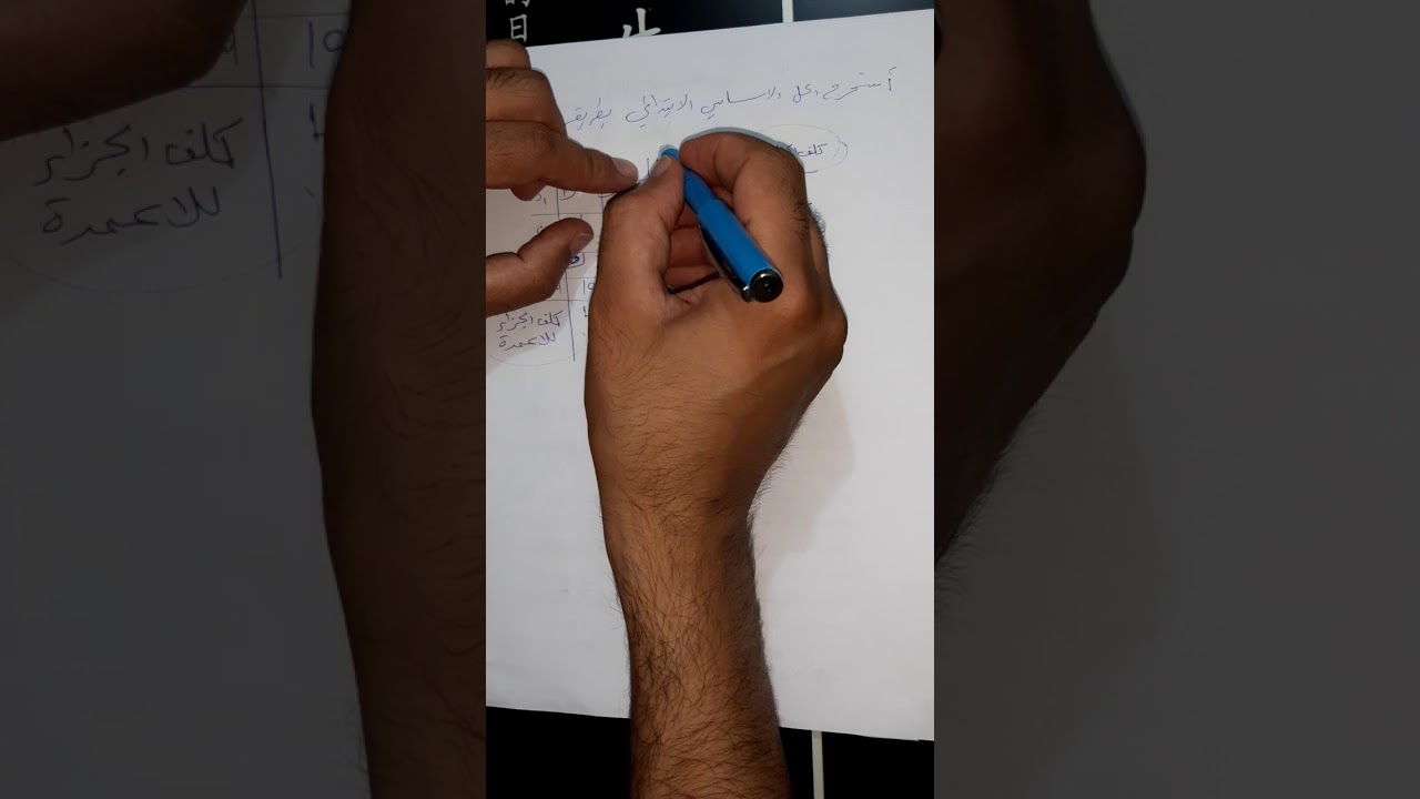 طريقة اقل كلفة وطريقة فوجل - بحوث عمليات