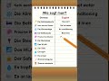 Lerne Englisch schnell & leicht: Vokabeln, Erklärungen und praktische Tipps. Jetzt Englisch Lernen.