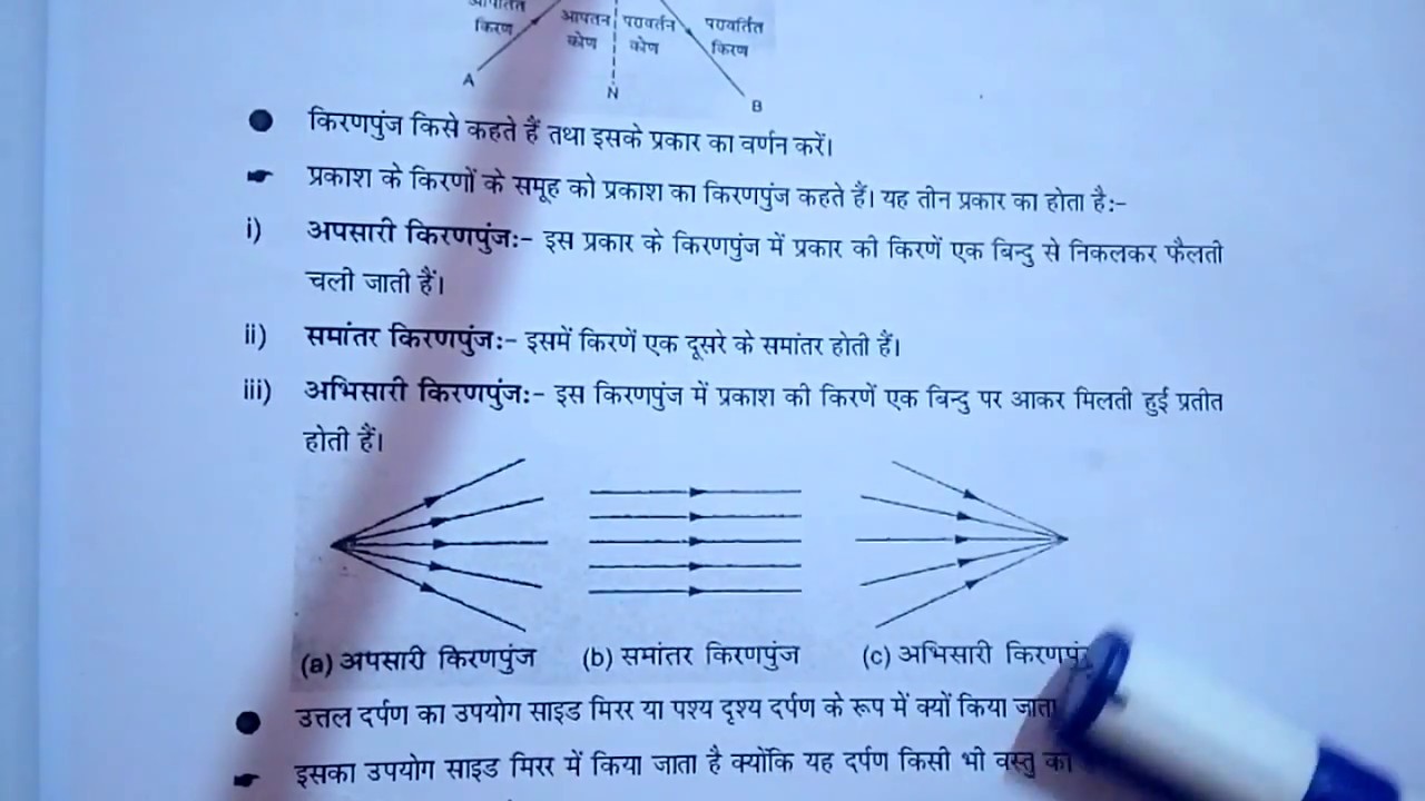 Class 10th Physics important  question 2019