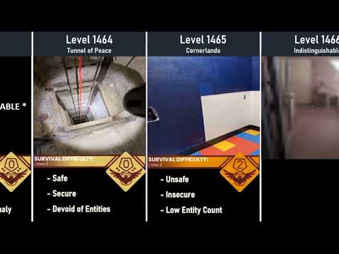 The Backrooms Level