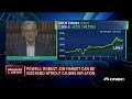 Jerome Powell on how the Fed decided to shift to 