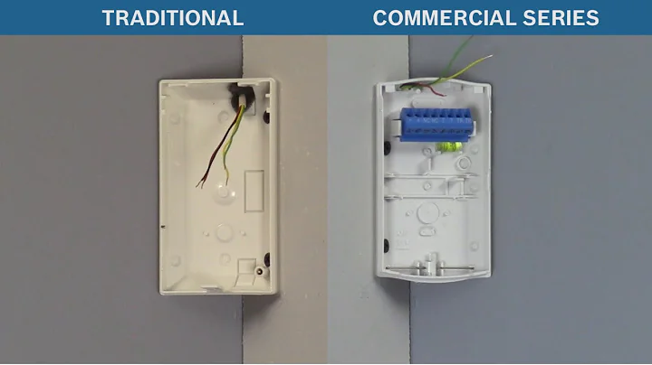 Bosch Security - Commercial Series Intrusion Detectors