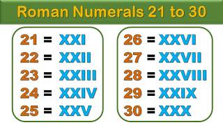 Roman numerals 21 to 30 | Kids worksheets for learning roman numbers