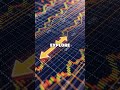 Unlocking Forex Secrets: Understanding Bid/Ask Spread and Currency Pairs in Trading