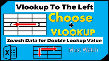 How to Use Vlookup with Choose Function in Excel | Two Examples