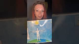 DIAGNÓSTICO Y PRÁCTICA 🌕 ДИАГНОСТИКА ХВОСТОВ ТЕКУЩЕГО УРОВНЯ И ПРАКТИКА ИСЦЕЛЕНИЯ