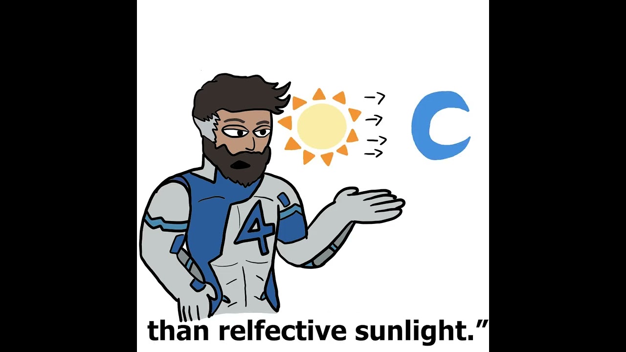 Moon knight and HERBIE interaction - 