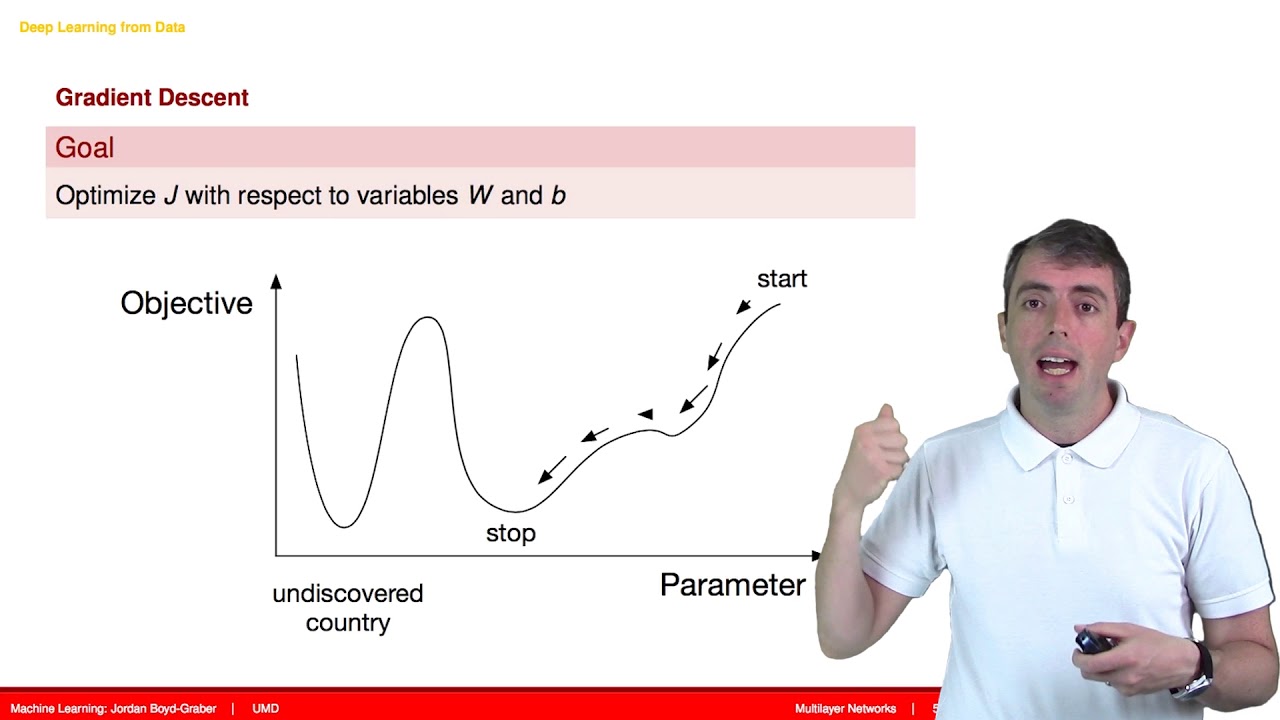 Machine Learning: Deep Learning Backprop in Multilayer Networks - YouTube