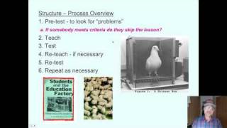 mastery learning