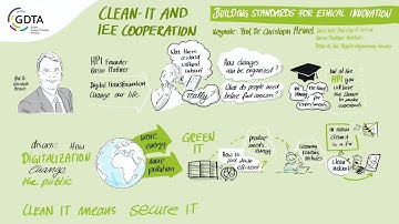 Global Design Thinking Conference 2020 | Input by Christoph Meinel