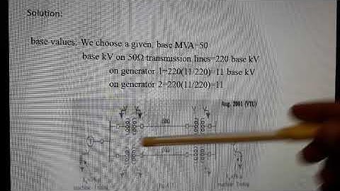 Power system analysis-1 by kavitha k m
