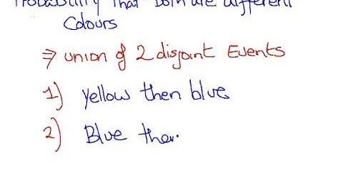 Statistics and Probability : Sampling w/out Replacement