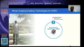 tinyML Asia 2021 YY Sung: An Introduction about Always On Vision(AONV) Sensor and its Trend