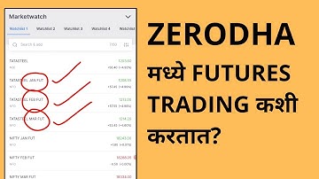 Zerodha मध्ये Future Trading कशी करावी ? |Zerodha Future Trading in Marathi