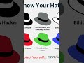 💸CYBER SECURITY💸    #cybersecurity #ethicalhacking #kalilinux #artificialintelligence #shorts