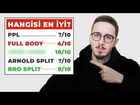 Egzersiz Bilimci Splitleri Puanlıyor (Upper Lower, PPL, Full Body, Bro Split ve dahası)