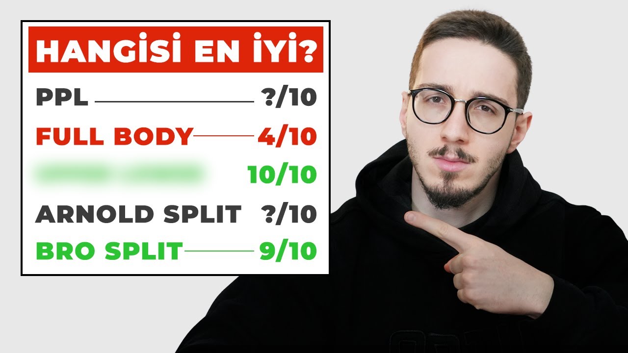 Egzersiz Bilimci Splitleri Puanlıyor (Upper Lower, PPL, Full Body, Bro Split ve dahası)