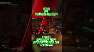 Advanced Cyclops Guide: Solo Quad Kill & Team Wipe Mechanics #marvelrivals #ps5 #gaming