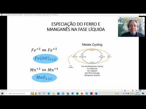 Vídeo: O acetato de manganês é solúvel em água?