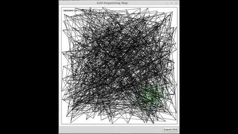 Ubiquitous Self-Organizing Map (UbiSOM) - Single Cloud Abrupt (non-stationary)