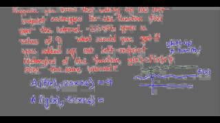 CPM Precalculus 2-170 - Finding the area under a vertically shifted function