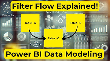 Power BI Filter Flow Explained: Master Data Modeling Like a Pro!