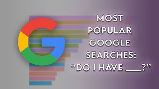 Most Popular Google Searches: Do I Have ___