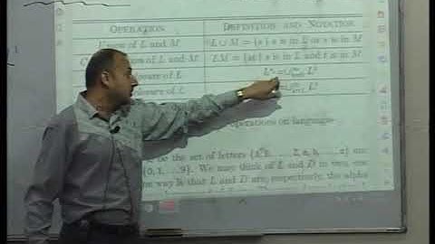 Lecture 15: Chapter 3: Lexical Analysis Secs. 3.3