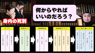 （＊再投稿）身内が亡くなった後にやること