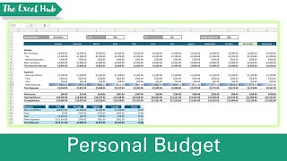 Excel for Beginners #10 – How to Build a Personal Budget Dashboard in Excel